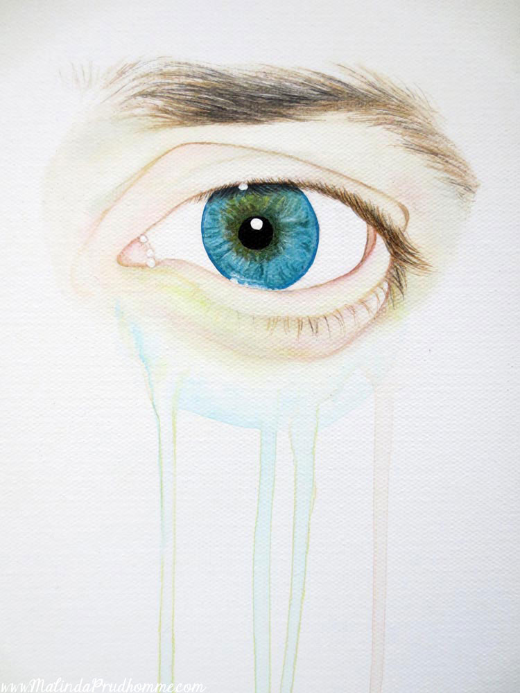 Eye painting Sketch painting Eye Art
